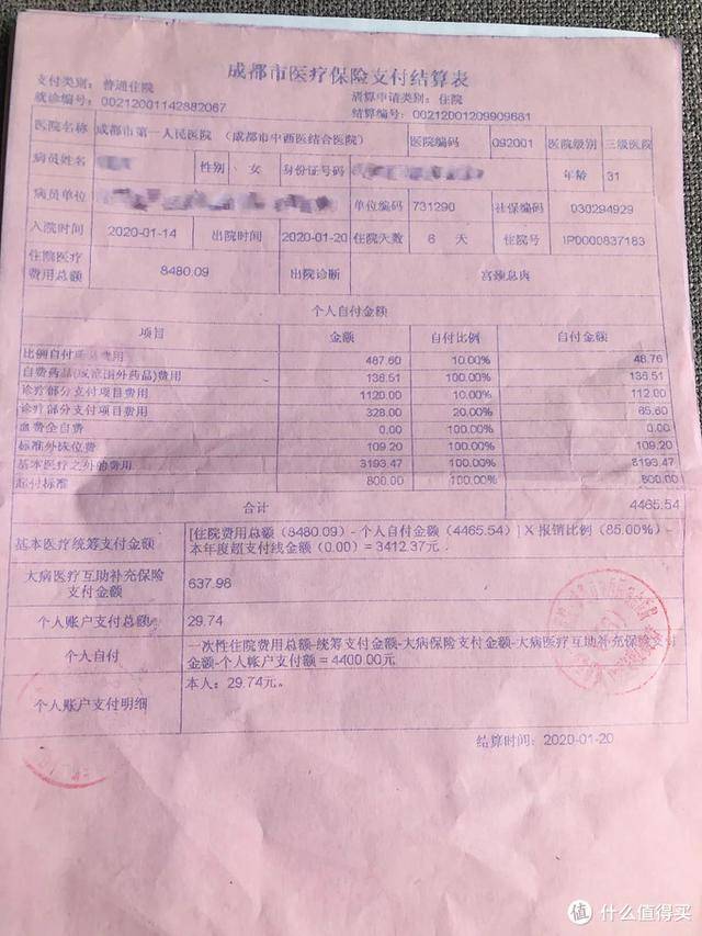 铜川最新24小时医保是否可以报销方法分析(最方便真实的铜川24小时医保是否可以报销门诊方法)
