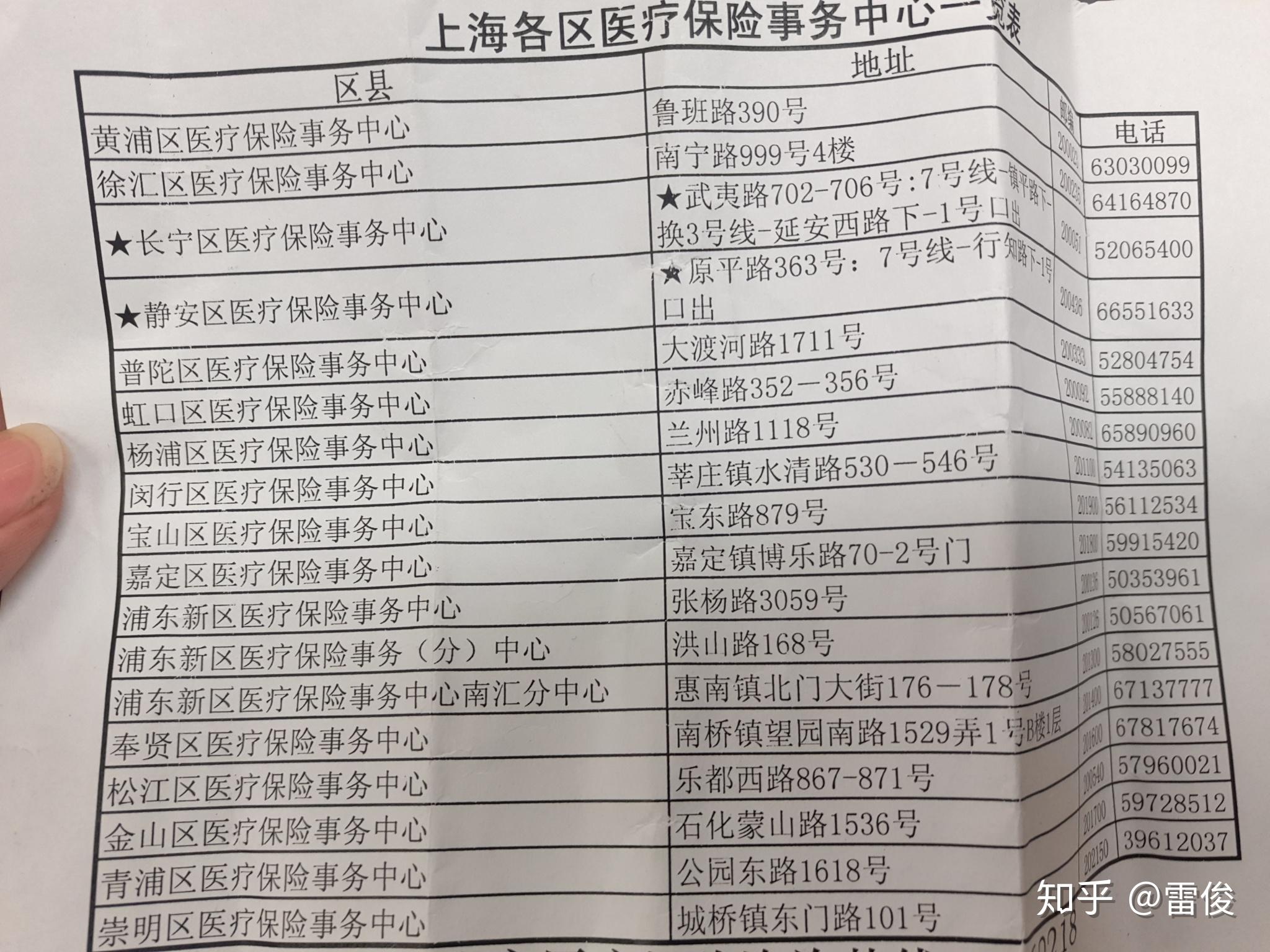 铜川最新上海套医保卡一般几个点方法分析(最方便真实的铜川上海套医保卡一般几个点报销方法)