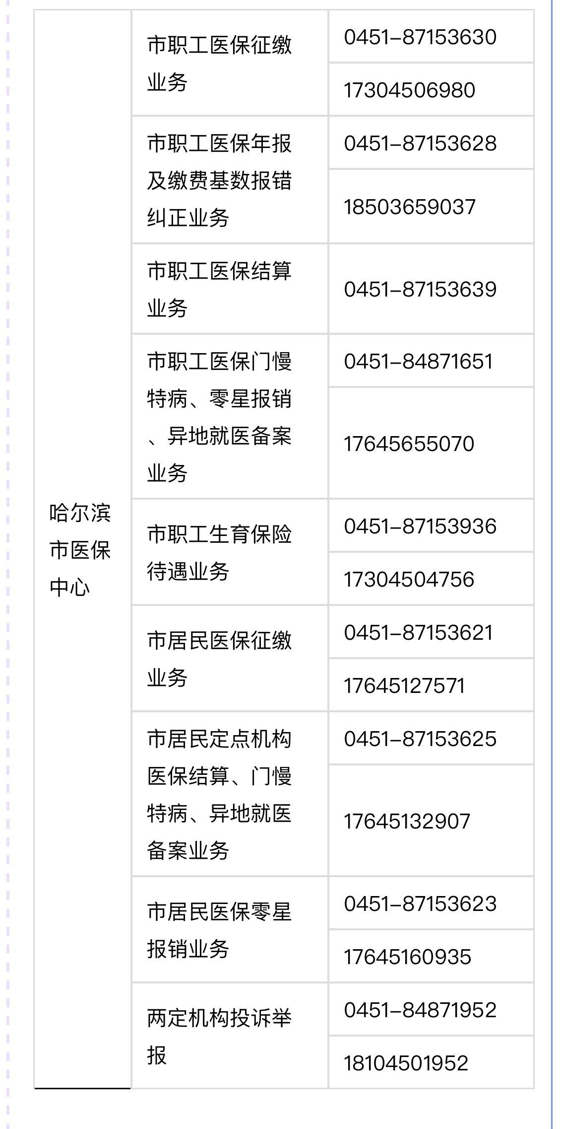 铜川最新24小时高价回收医保余额方法分析(最方便真实的铜川24小时高价回收医保余额怎么算方法)