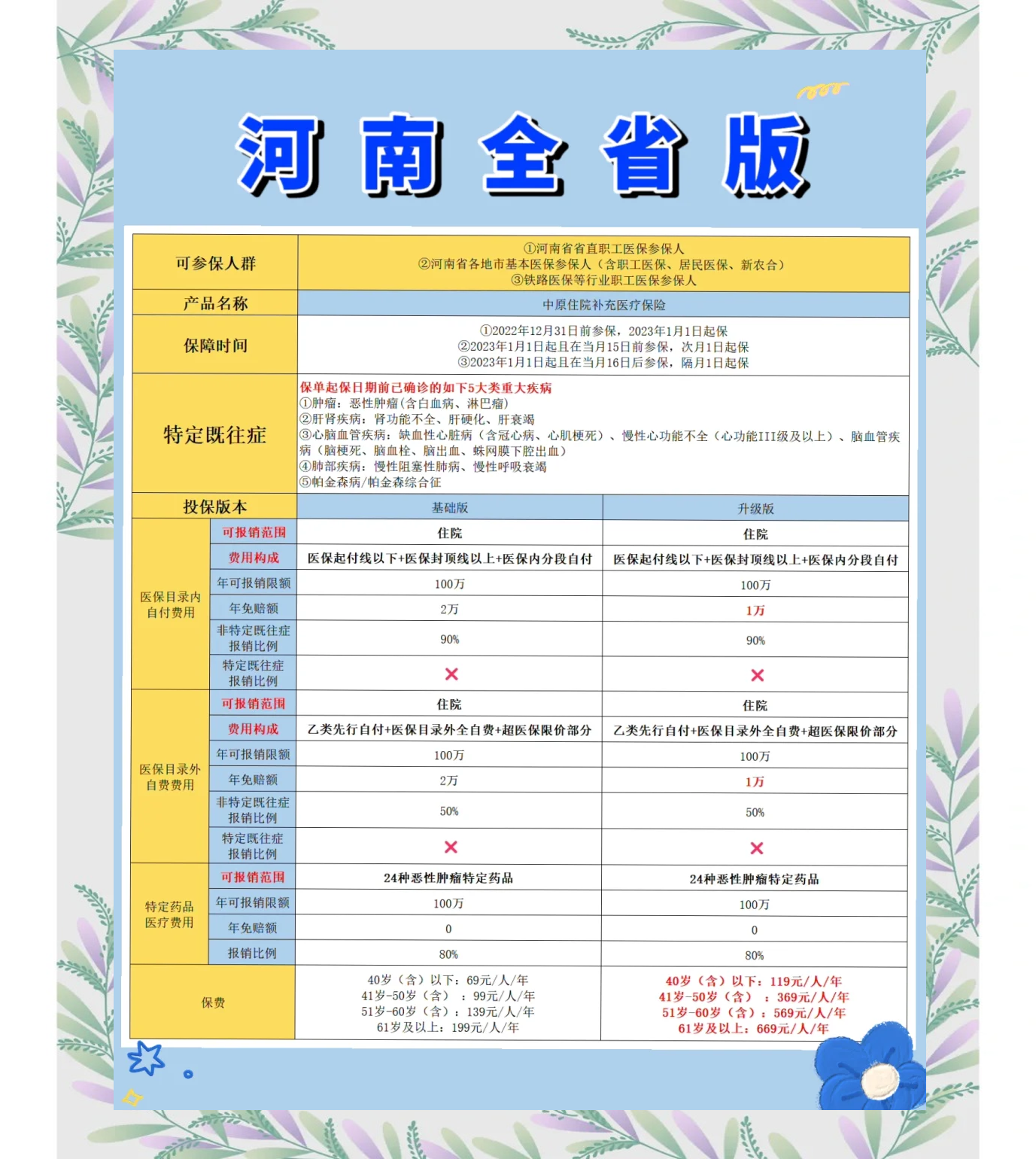 铜川最新城市惠民保障怎么取消方法分析(最方便真实的铜川如何取消惠民保自动续费方法)
