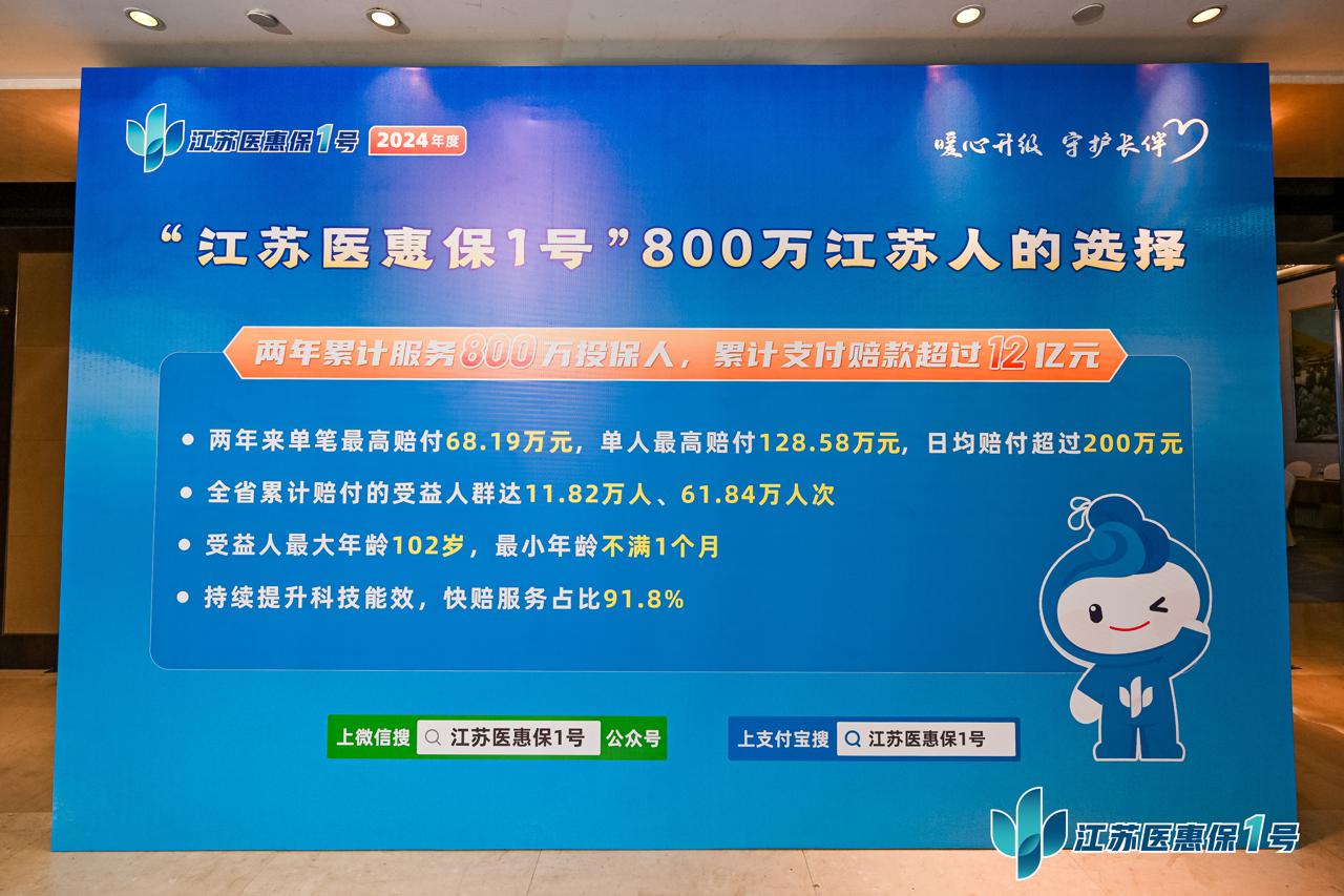 铜川最新惠民保险代扣158方法分析(最方便真实的铜川惠民保险代扣158是什么方法)