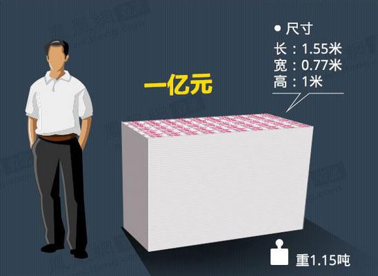 铜川最新急用钱套医保卡怎么套出来现金方法分析(最方便真实的铜川套现医保卡有什么风险方法)