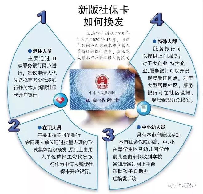 铜川最新常州医保卡惠民保险代扣怎么取消方法分析(最方便真实的铜川常州医保卡惠民保险代扣怎么取消不了方法)
