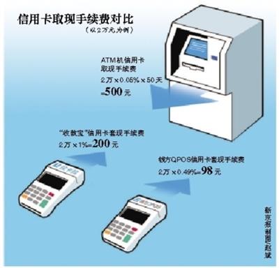 铜川最新社保套现24小时微信能用吗方法分析(最方便真实的铜川社保卡套现有什么办法微信方法)