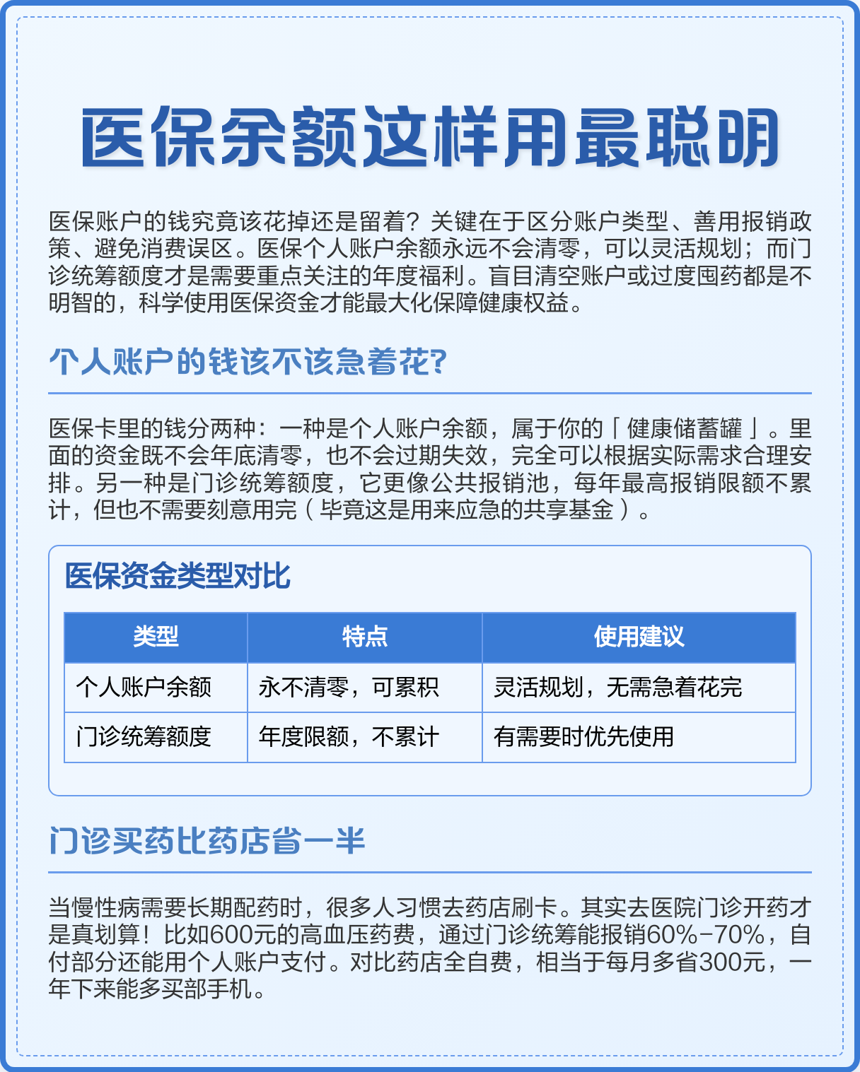 铜川最新医保卡钱会过期吗方法分析(最方便真实的铜川医保卡上余额会过期吗方法)